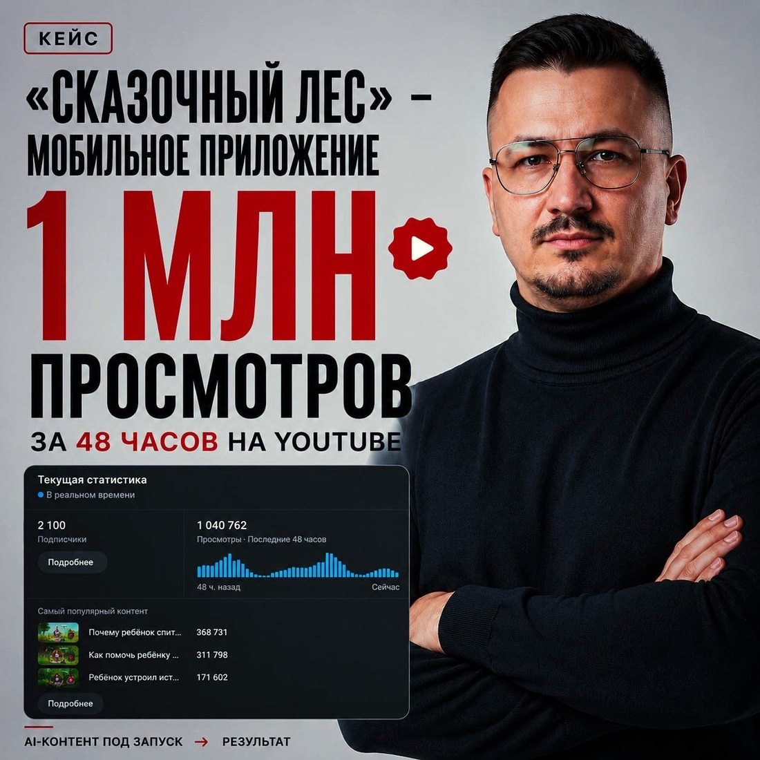 1 млн просмотров за 48 часов